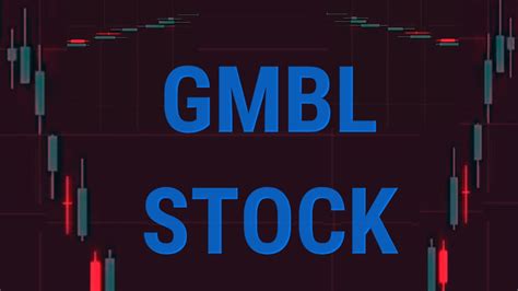 GMBL Stock Price .